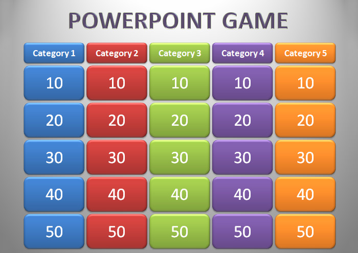 Powerpoint Games Template IDRA
