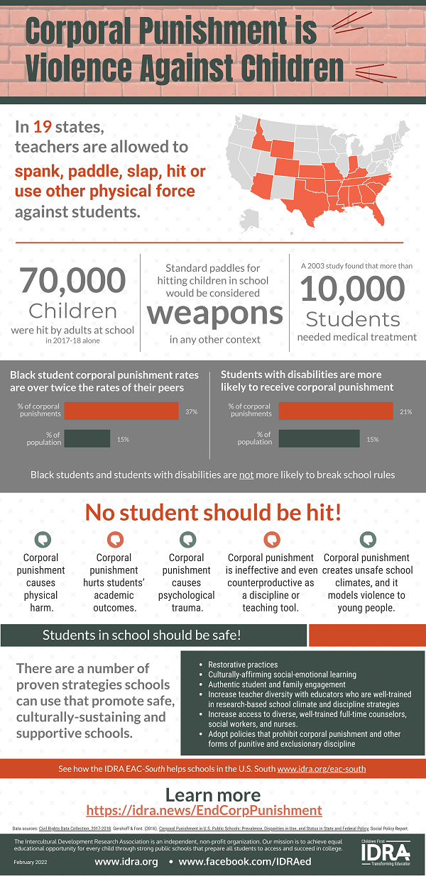 Corporal Punishment is Violence Against Children Infographic IDRA