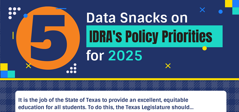 Texas Data Snacks for 2025 IDRA Infographic banner